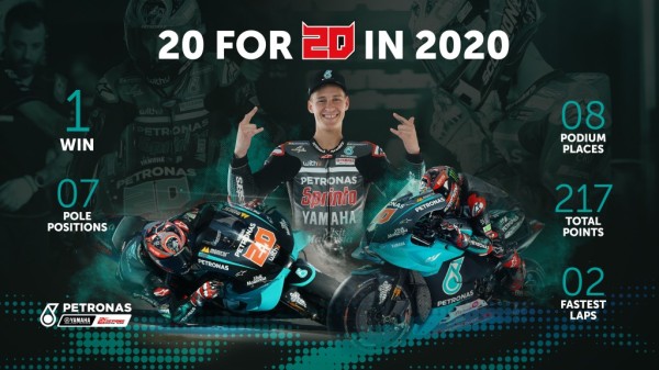 20 for 20 in 2020
